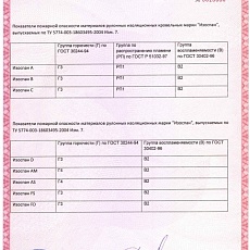 Изоспан C (1,6*43,75) 70 м2 гидро-пароизоляционная мембрана