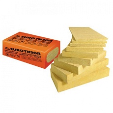 Тизол Евро-Вент 70 (1000*600*120) 3п/0,216м3/1,8м2