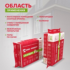 Rockwool Лайт Баттс скандик (800*600*50) 12п/0,288м3/5,76м2/24пач.под
