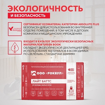 Утеплитель Роквул Лайт Баттс 1000х600х50 мм, 10 шт/уп, 6 м²